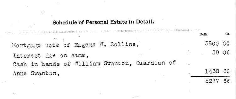 Ann Swanton's Personal Estate Details